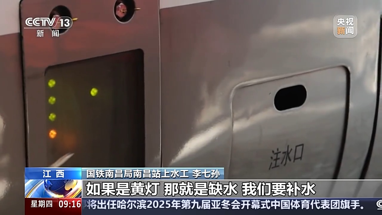 決策過程